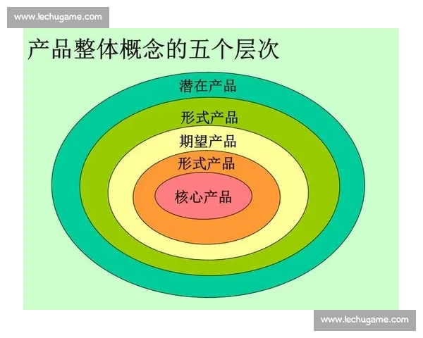 比赛评委会视角下全面解析赛事评审标准与流程优化方案