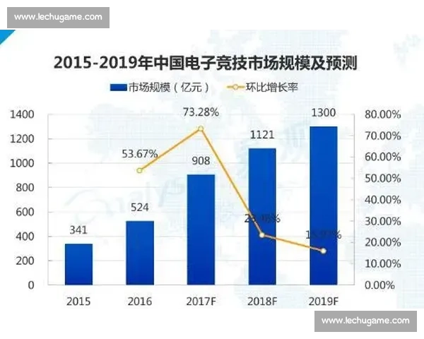 《探索CR比赛中的战略思维与技术革新对游戏竞技水平的深远影响》 《探索CR比赛中的战略思维与技术革新对游戏竞技水平的深远影响》