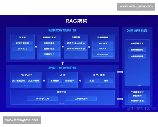 比赛评审流程优化与公正性保障的创新策略探讨